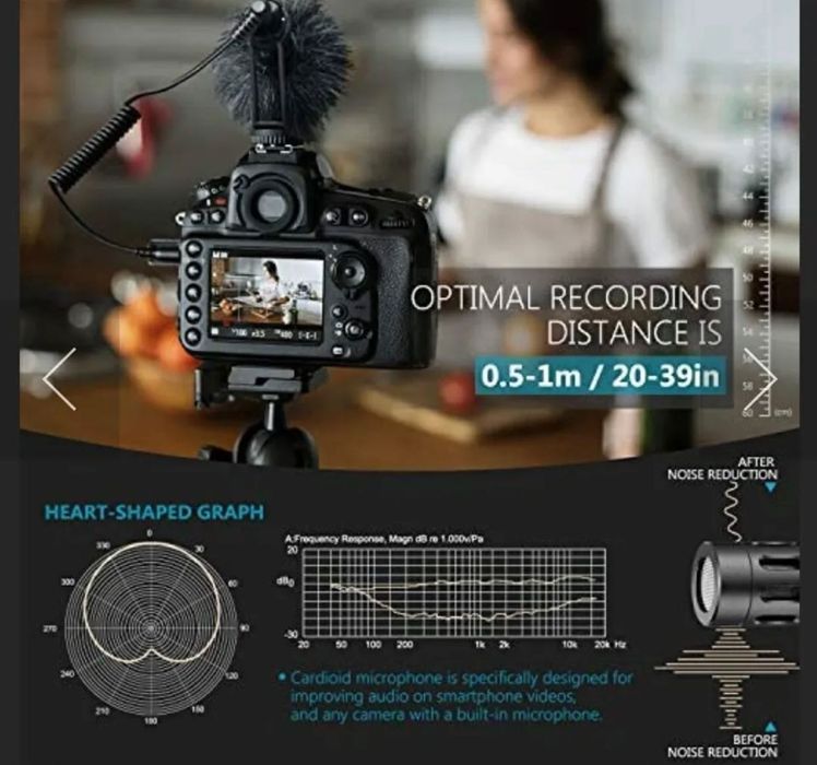 Микрофон Neewer + Държач за телефон. Стабилизатор. Камера. Влог.