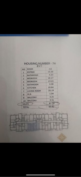Продаётся ЖК New Port