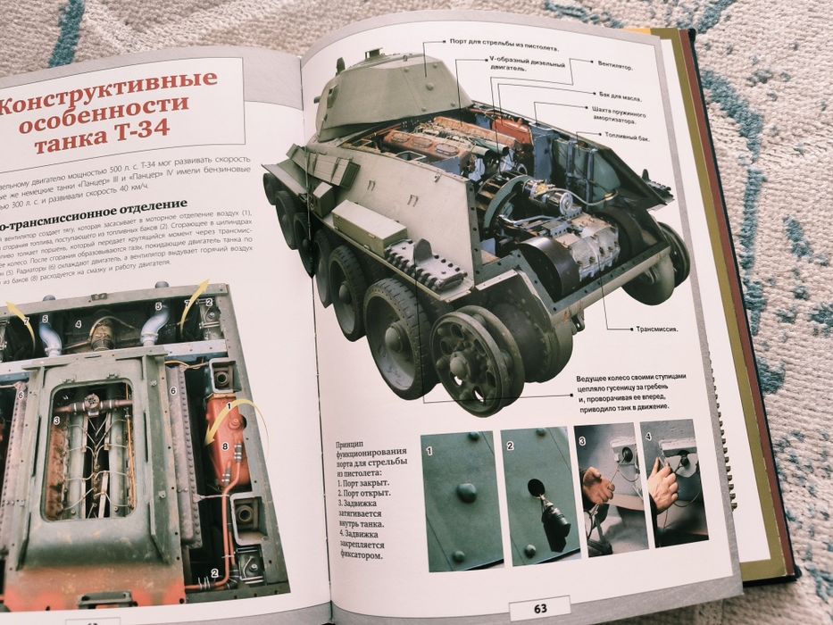 Книги в отличном состоянии