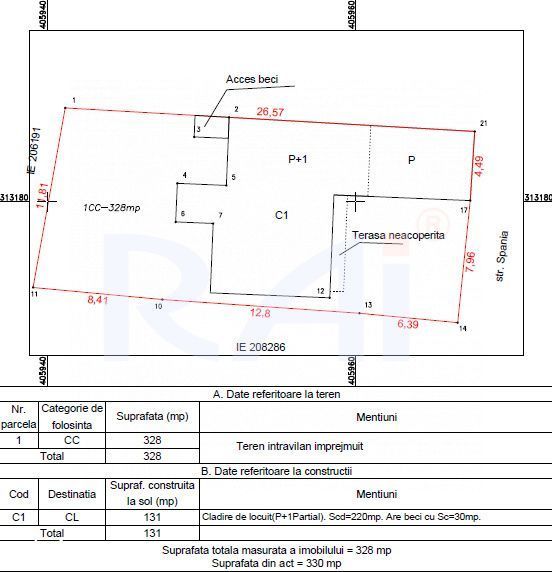 Casa cu stil, noua si la cheie, cu o curte superba, in zona centrala