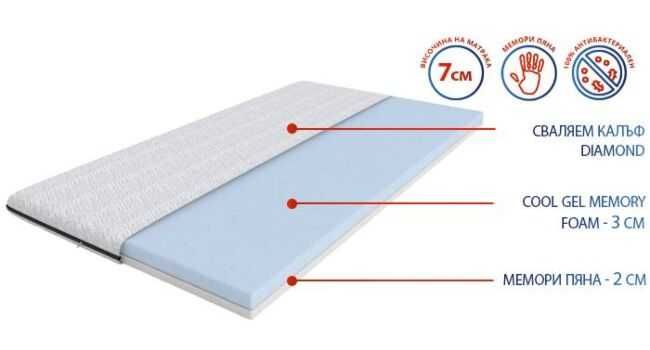 Топ матрак Diamond Cool Gel Memory