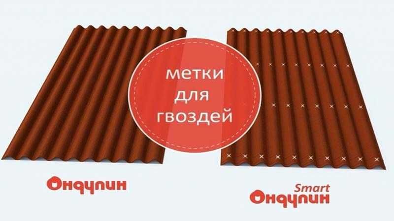 Битумная кровля Ондулин