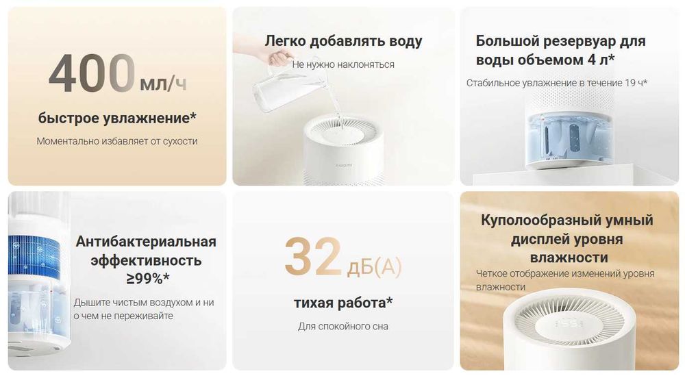 Увлажнитель Xiaomi Smart Evaporative Humidifier