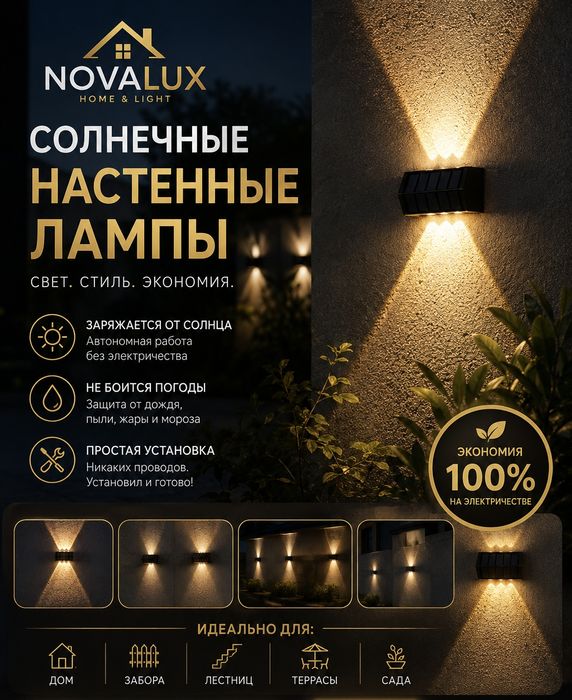 Настенные лампы светильники