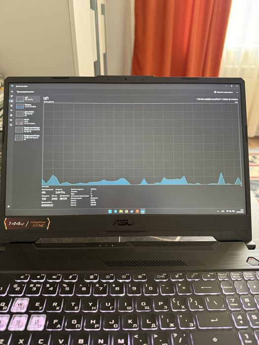 Asus TUF Gaming F15