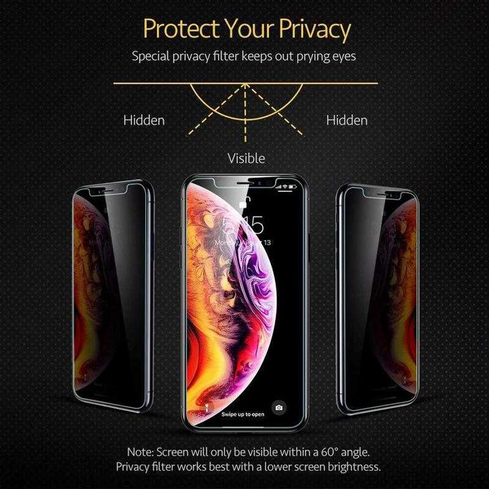 Folie Sticla PRIVACY full iPhone 11 Pro Max 12 mini 13 Plus 14 15 16e