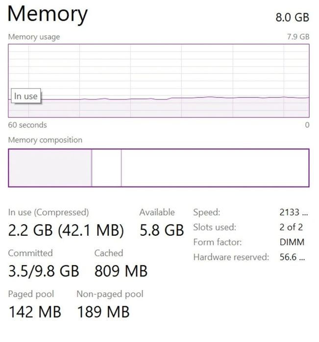 Pc pentru light gaming