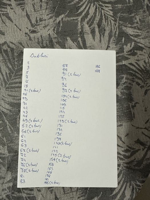 Schimb cartonase Stranger Things