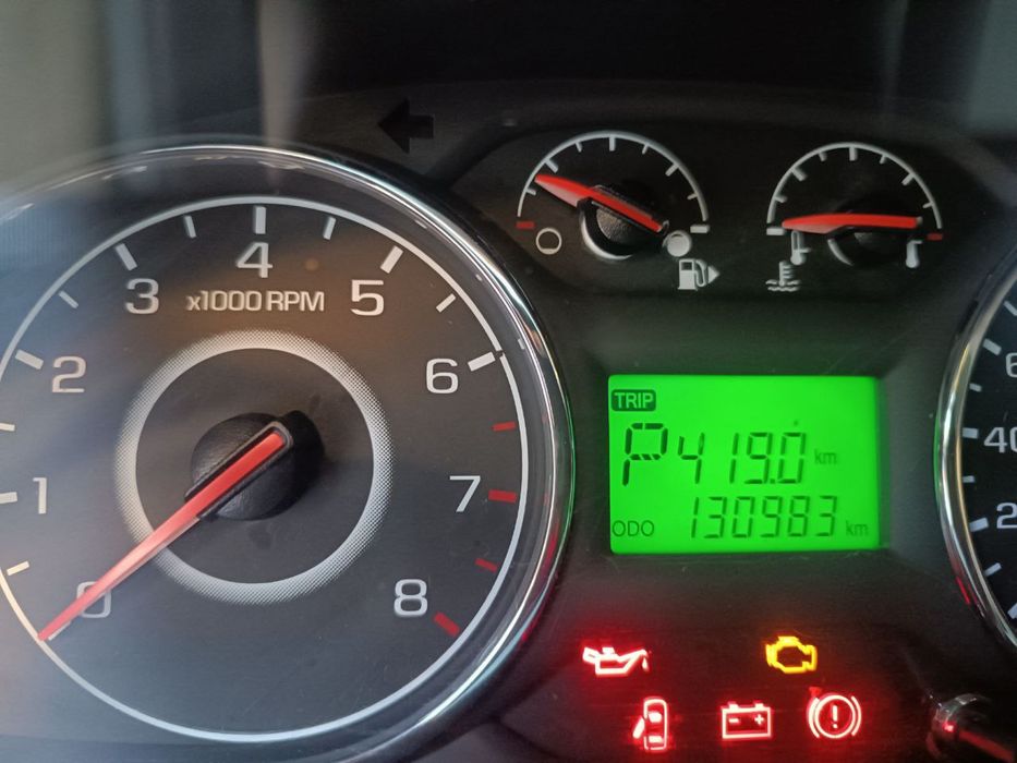 АРЕНДА с выкупом