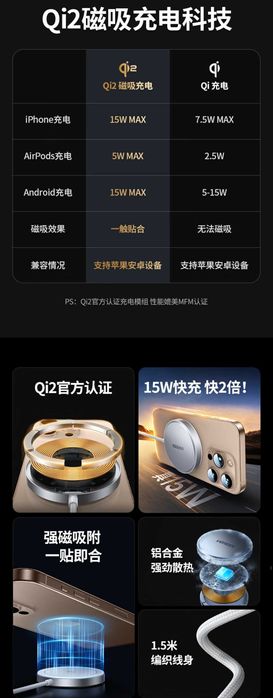 UGREEN Qi2 магнитное беспроводной зарядка 2в1 iPhone 16 Series AirPods