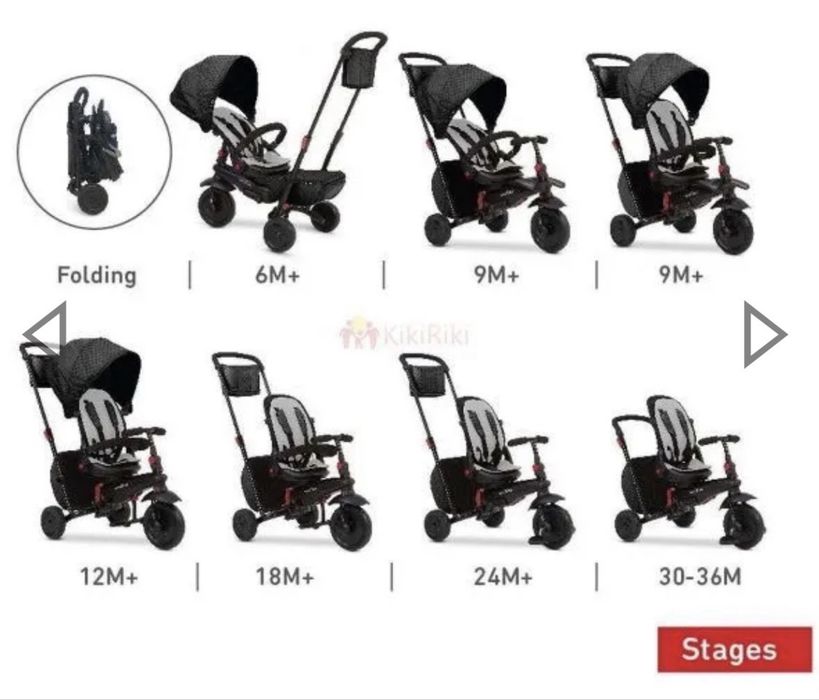 8В1 SMART TRIKE триколка сгъваема