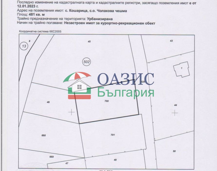Парцел в УПИ 481 кв. м., Кошарица, Чолакова Чешма, България