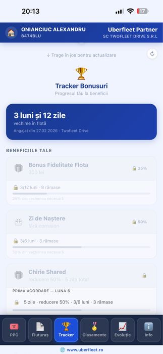 Colaborare Blue - Bucuresti/ Tesla - Capri 500 lei