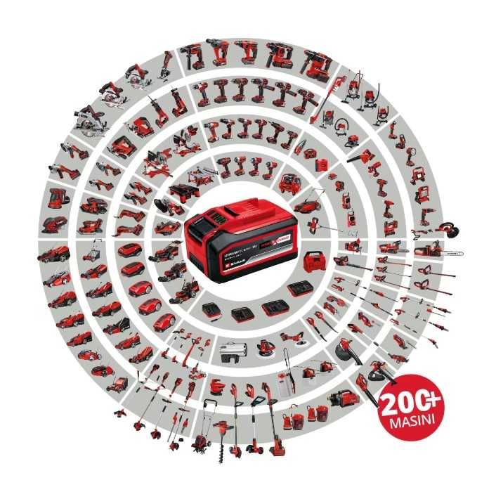 Set 2 acumulatori Einhell Power-X-Change 4511524, 2.5 Ah, 18 V, 720 W