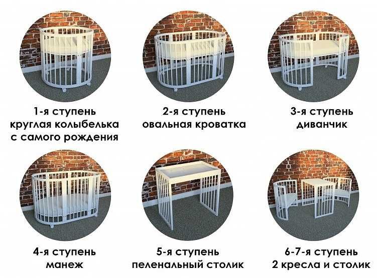 Детская кроватка трансформер