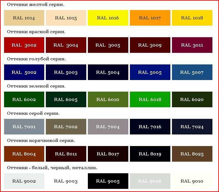 Кровля: профнастил, металлочерепица, металлосайдинг производим сами!