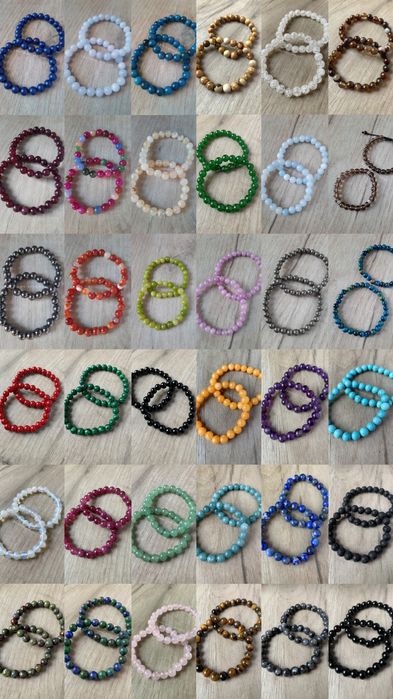 Подарки по гороскопу. Натуральные камни по знаку Зодиака