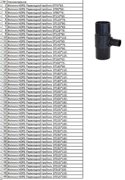 Фитинги HDPE: Переходной тройник