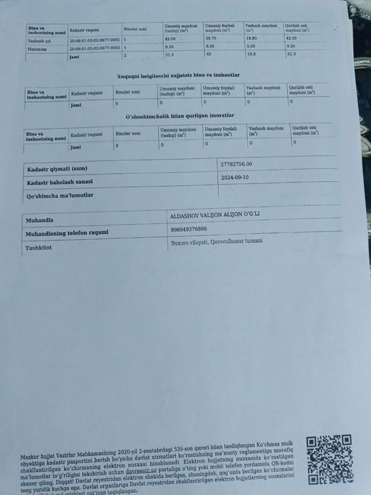 Участка сотилади