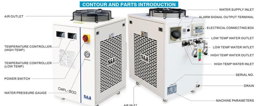 Fiber Laser CNC Mantech Vector FL130 / FL 250 / FL 300 debitare metal