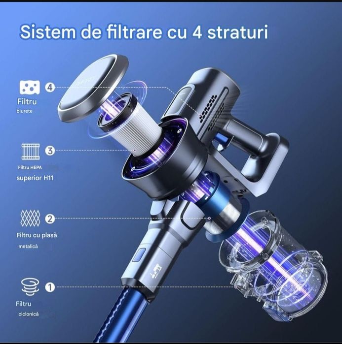 Aspirator vertical de mana pentru podele covoare