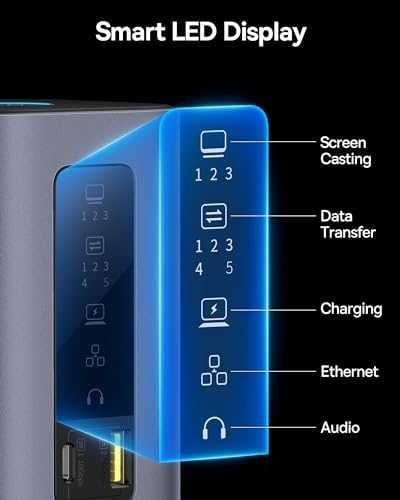 Нова Baseus USB-C докинг станция 11 в 1, 3x HDMI 4K 100W PD за MacBook