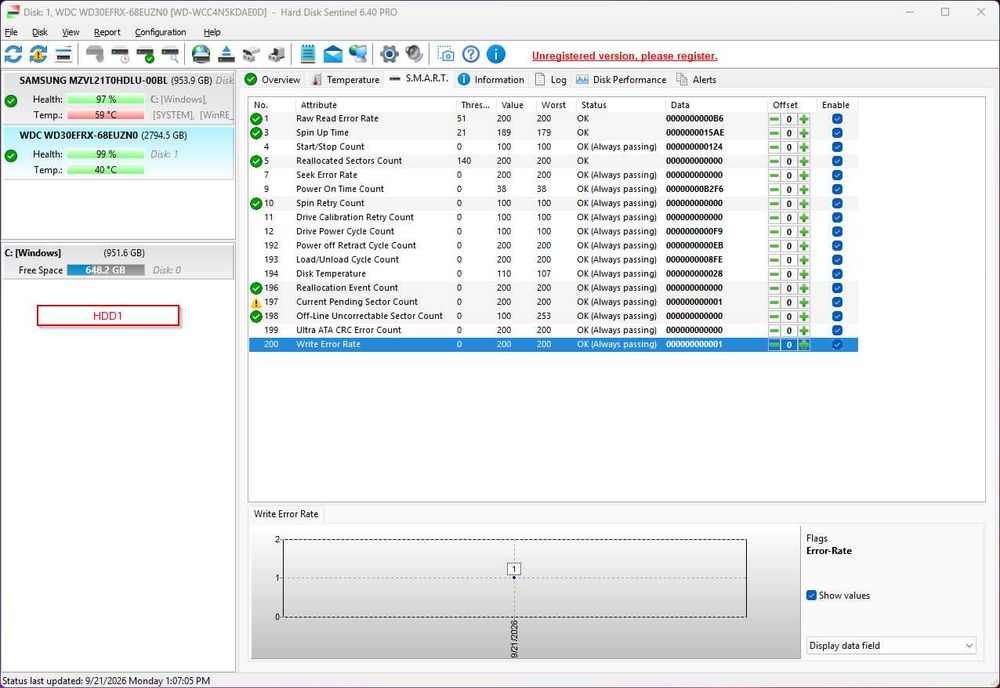 HDD Western Digital RED 3TB, 3.5"