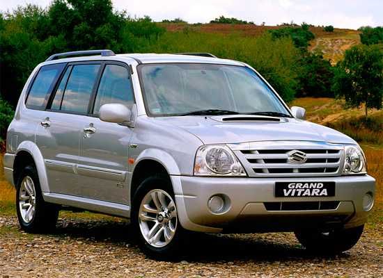 Новые запчасти на Сузуки, Suzuki