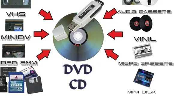 Оцифровка каcсета...Флешка,VHS видео кассета, захват на видео.