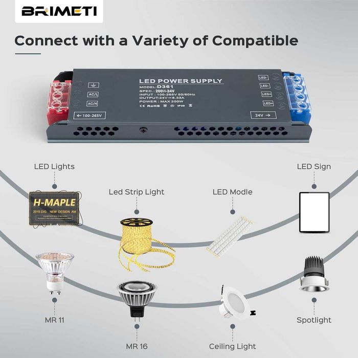LED Захранване 12V 200W Трансформатор 220V към 12V Ultra Slim