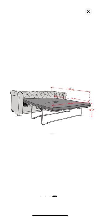 Canapea Chesterfield