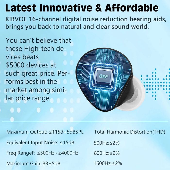 Aparat Auditiv Digital KIBVOE 16 Canale - Reîncărcabil - Negru