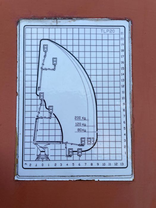 Автовишка под наем 20м