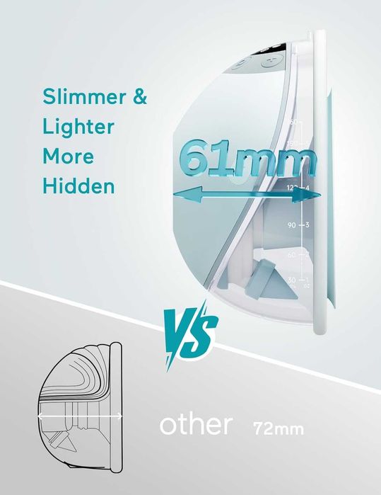 Електрическа помпа за кърма Paruu P20, 4 режима и 12 нива, 2 броя