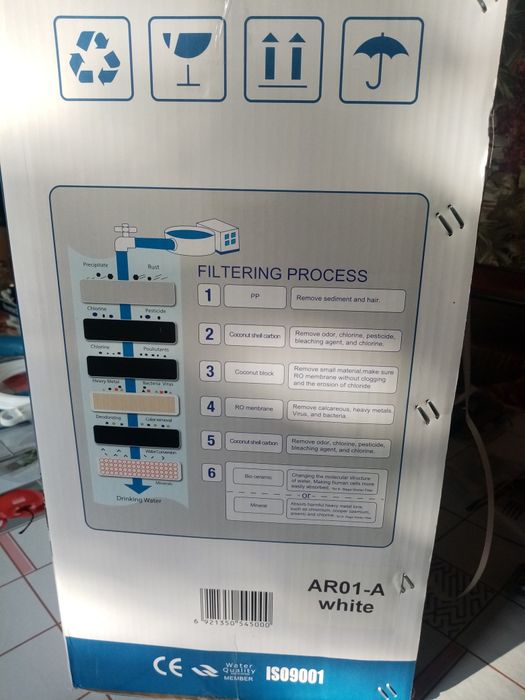 Фильтры для воды