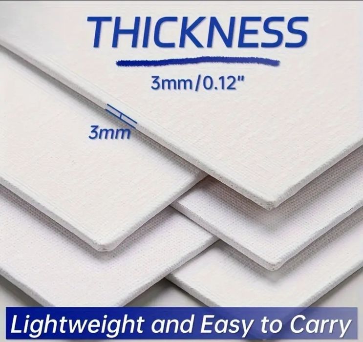 Carton panzat Canvas, Pictura, 25x30 cm grosime 3 mm, 5 BUCATI