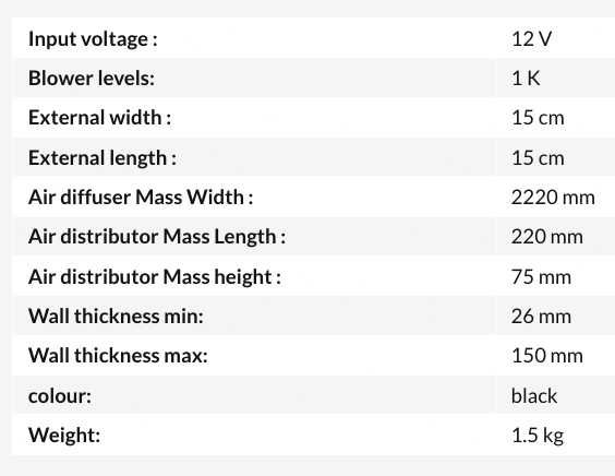 Покривен вентилатор MaxxFan Dome Plus 12V - с LED осветление