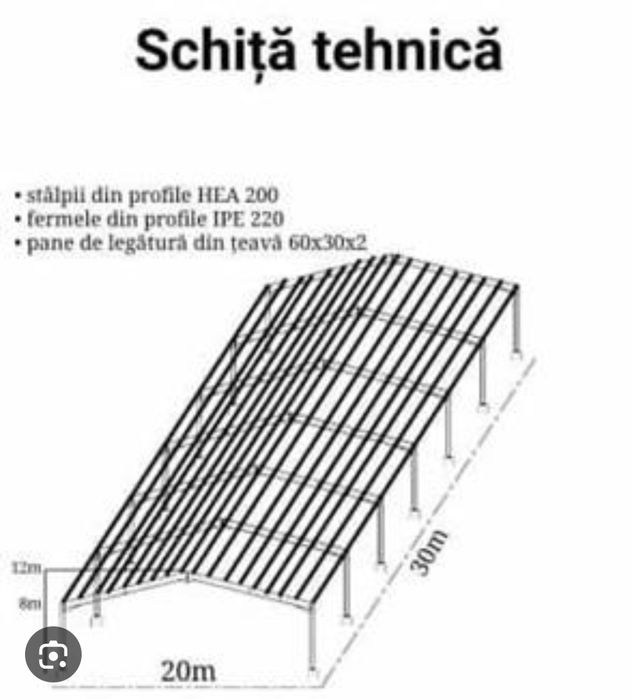 OCAZIE structura 200mp la 3800 de euro fără montaj
