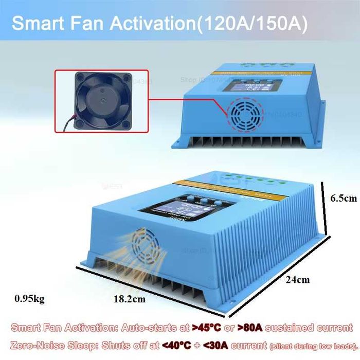 Controler de Încărcare Solară MPPT 7200W Max 150A