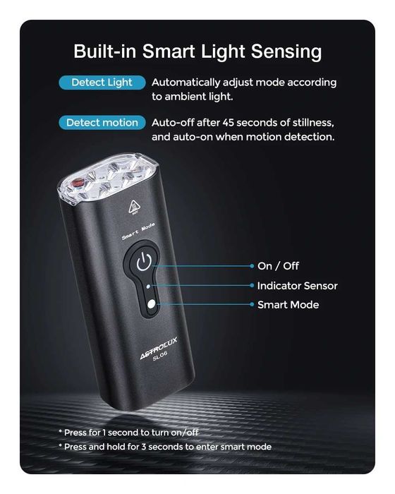 Astrolux SL06 de 2000 lumeni - far bicicleta