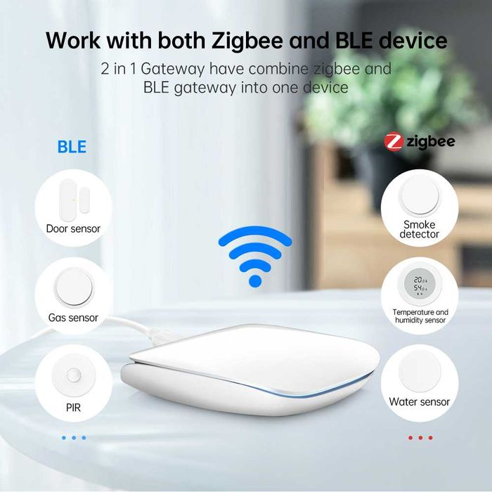 Avatto GW16 Zigbee & Bluetooth & Sig Mesh 3в1 смарт хъб WiFi | LAN