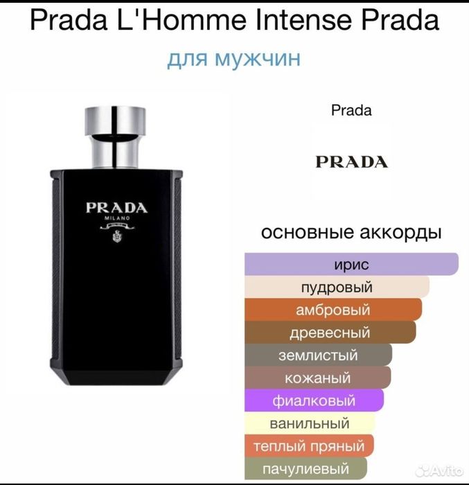 Prada мужская парфюмерная вода L'Homne Intense. 1 ml
