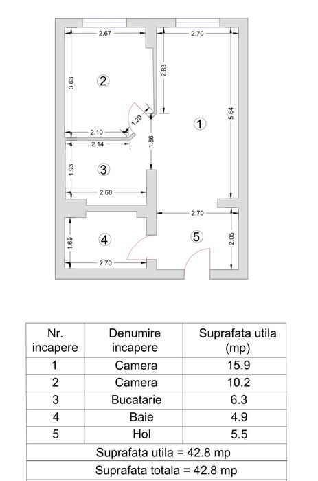 Vand apartament 2 camere etaj 3 din 6 cu lift_mobilat_in Sibiu_ cartier Broscarie_Opera Residence