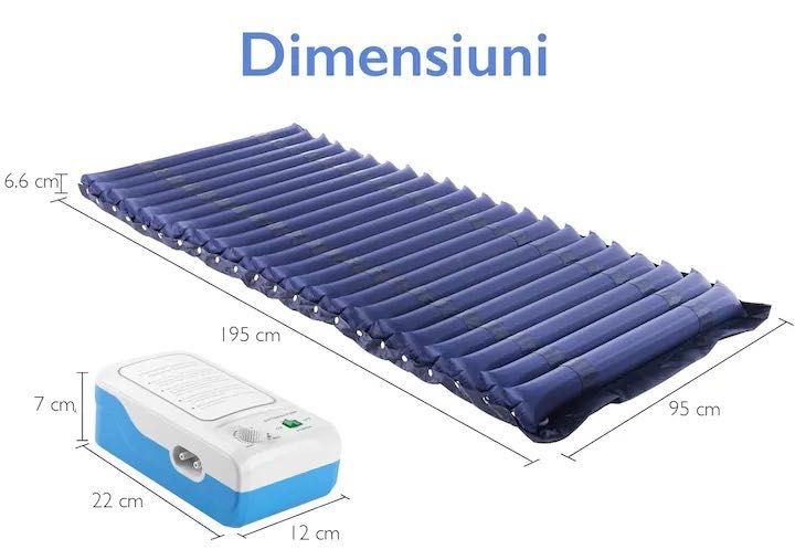 Saltea Antiescara Premium NOUA, Cu Compresor