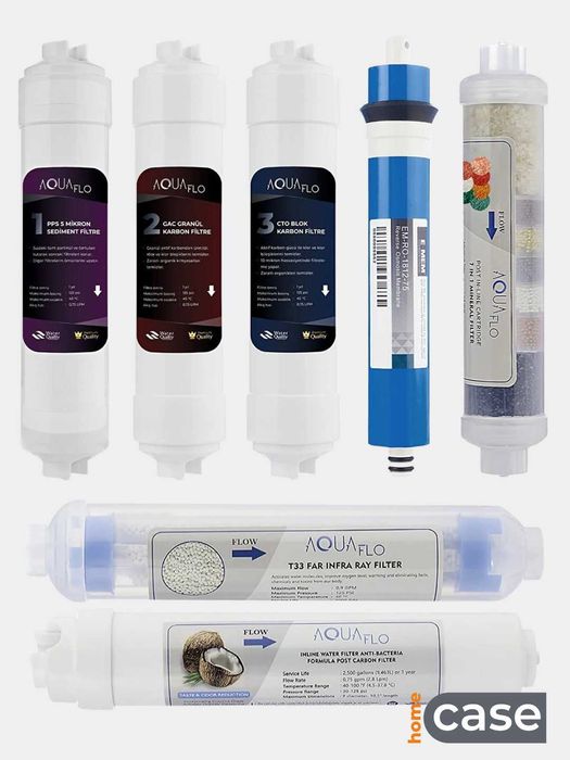 Фильтр для воды с закрытым корпусом, обратный осмос, 13 ступенчатый