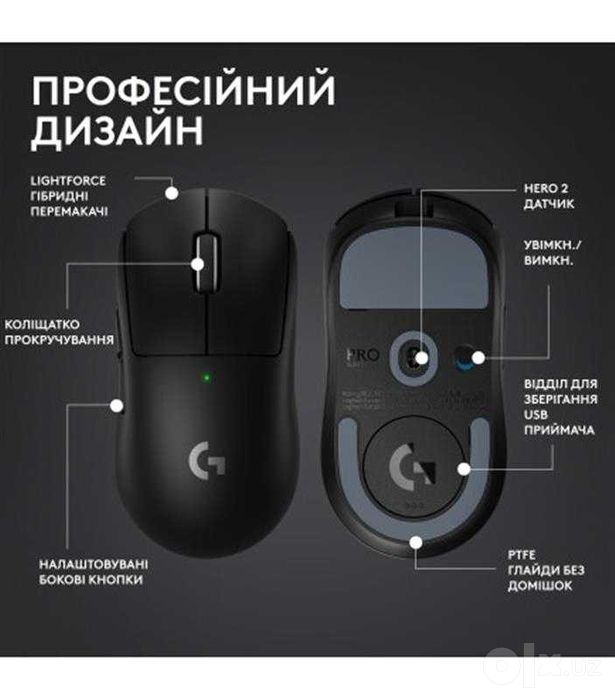 Мышь беспроводная Logitech G PRO X SUPERLIGHT 2 Black