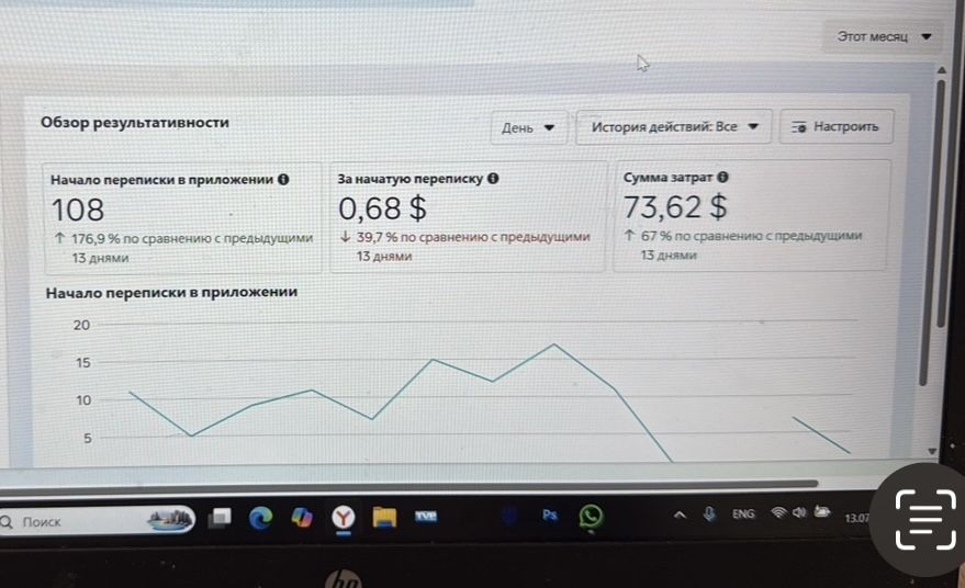 Таргетолог / мобилограф