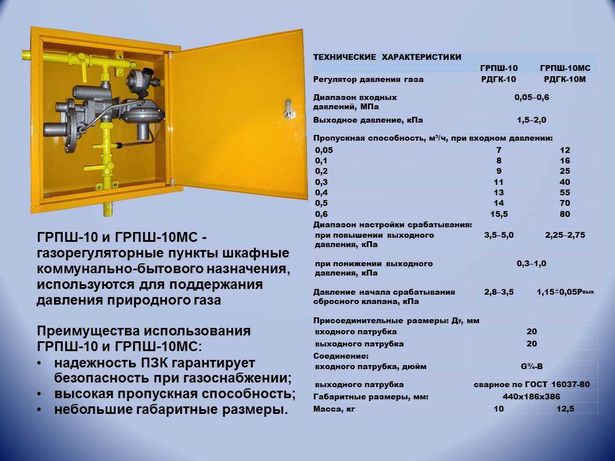 Мс масса. ГРПШ С регулятором РДГК 10. ПЗК И регулятор давления ГРПШ. ГРПШ-10мс технические характеристики. ГРПШ С пропускной способностью 150.