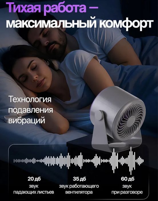 Вентилятор настольный