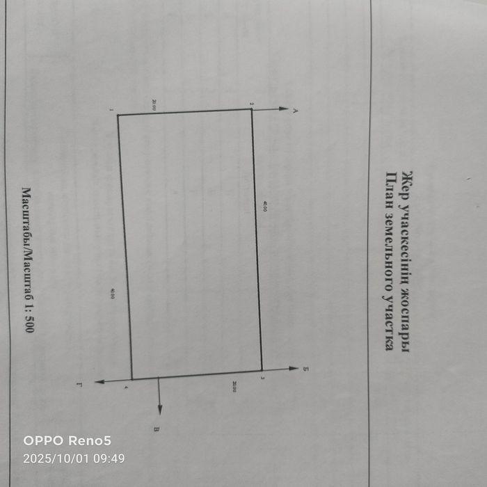 Земельный участок 8 соток